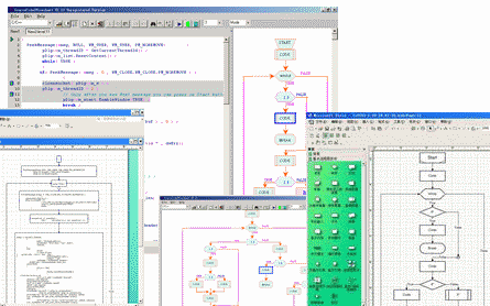 Screenshot of Code Visual to Flowchart